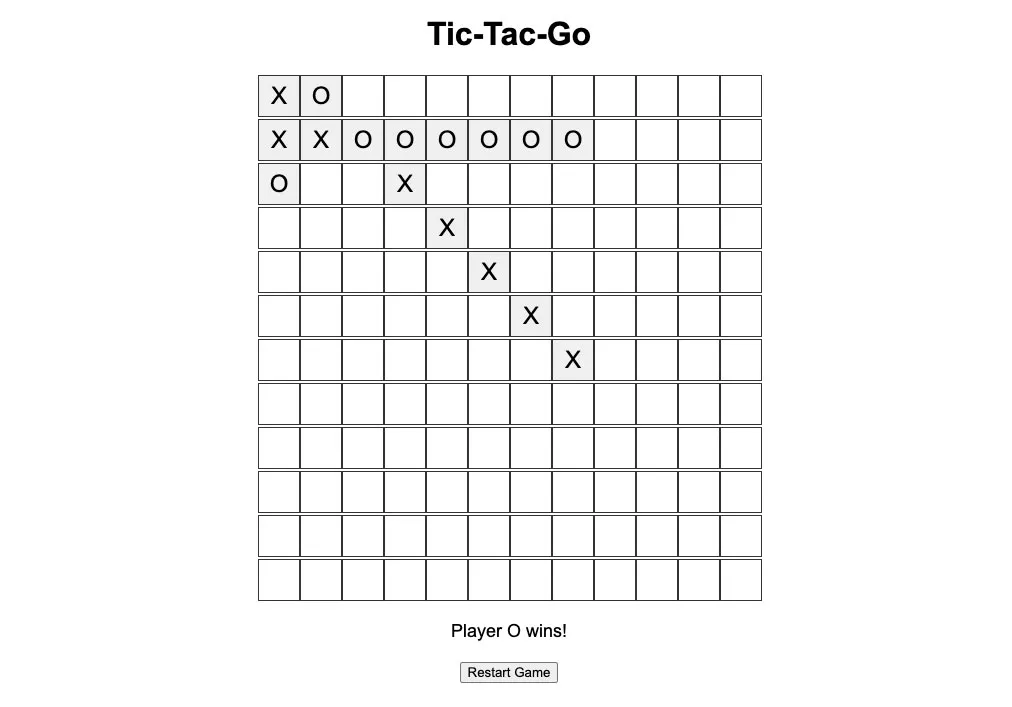 Title: The Rapid Evolution of ChatGPT: From Game Development to Multiplayer Online Gaming