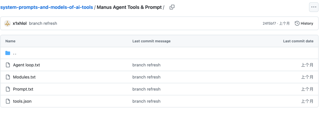 Unveiling the Secrets of AI Tools: System Prompts on GitHub