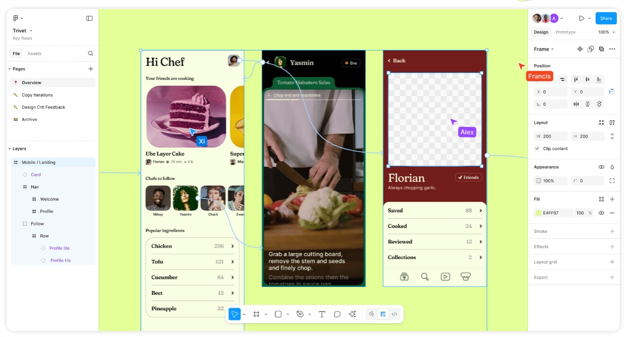 Bridging the Gap: Figma's MCP Server Empowers AI-Driven Development