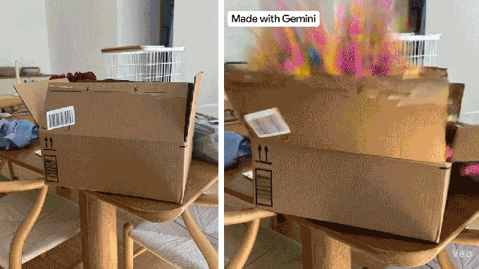 Unveiling the Future of Video Generation: Google's AI-Powered Creativity
