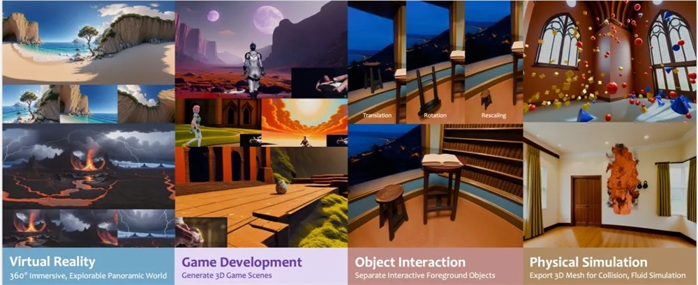 Revolutionizing 3D Worlds with Tencent's Hunyuan 3D World Model 1.0